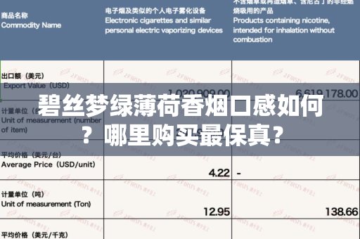 碧丝梦绿薄荷香烟口感如何？哪里购买最保真？